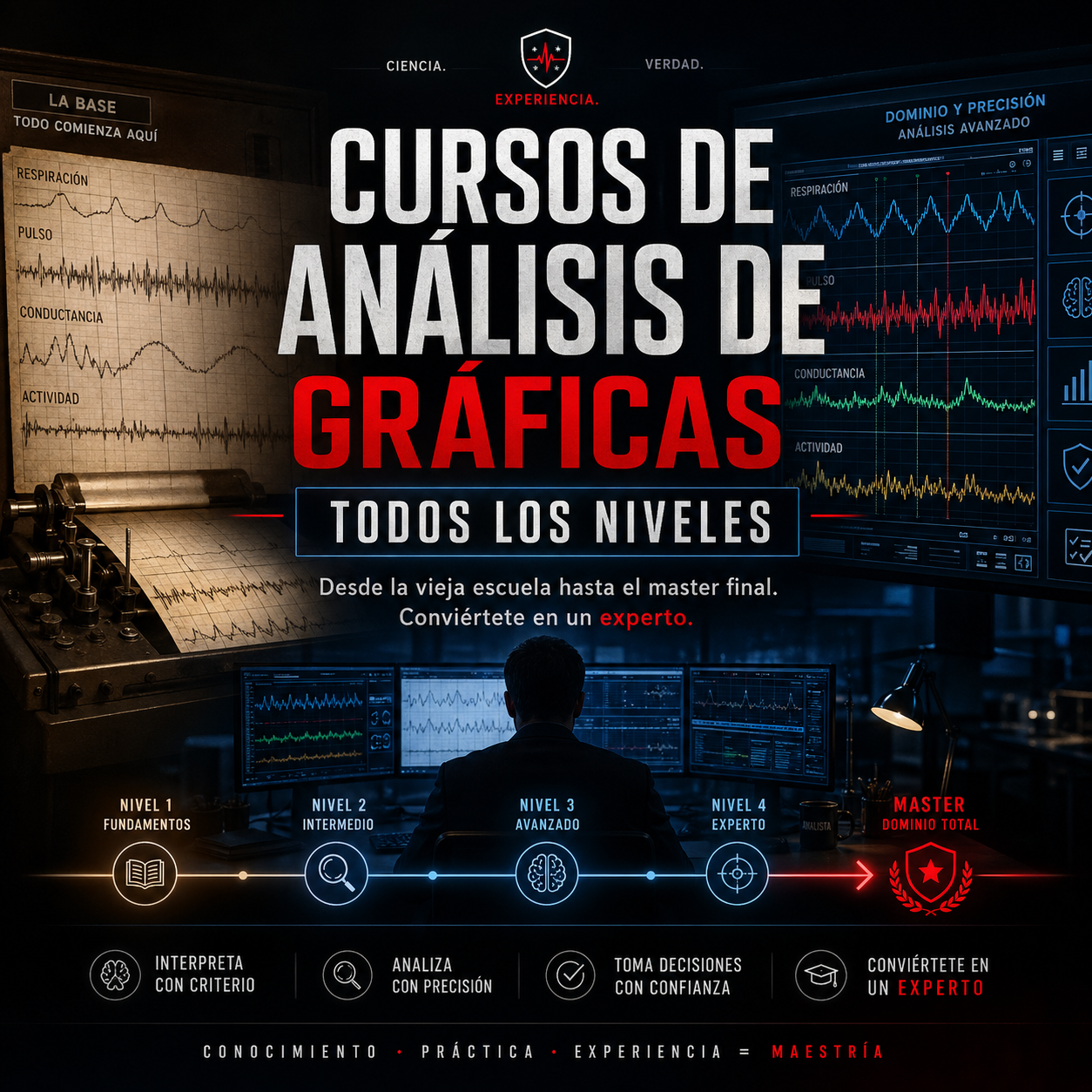 Cursos de Análisis de Gráficas
